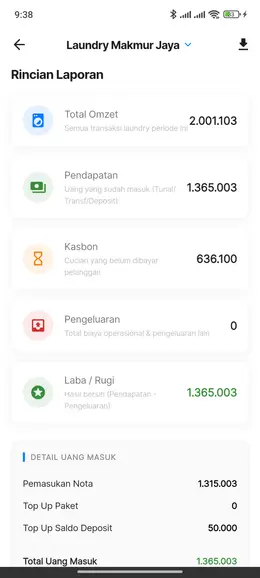 Analytics Screen